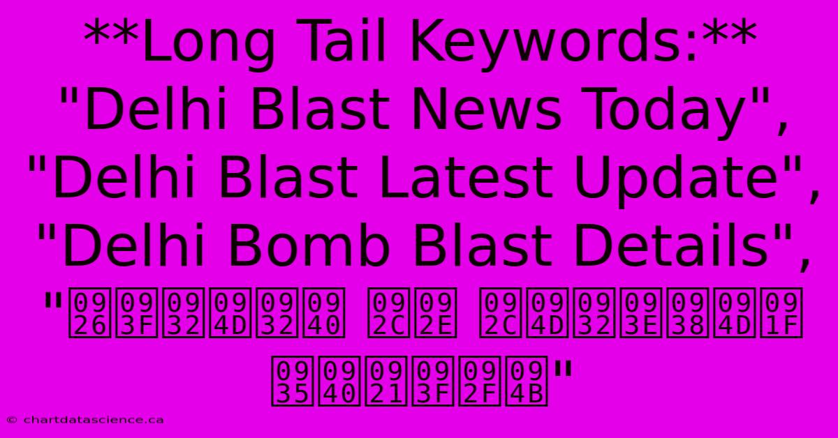 **Long Tail Keywords:**  