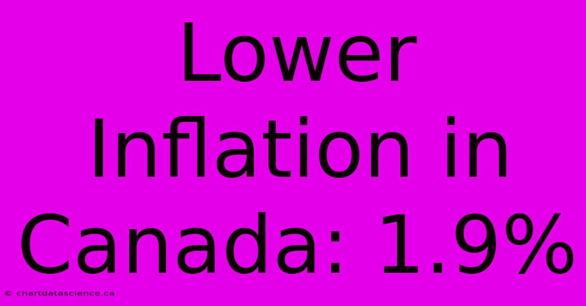 Lower Inflation In Canada: 1.9%