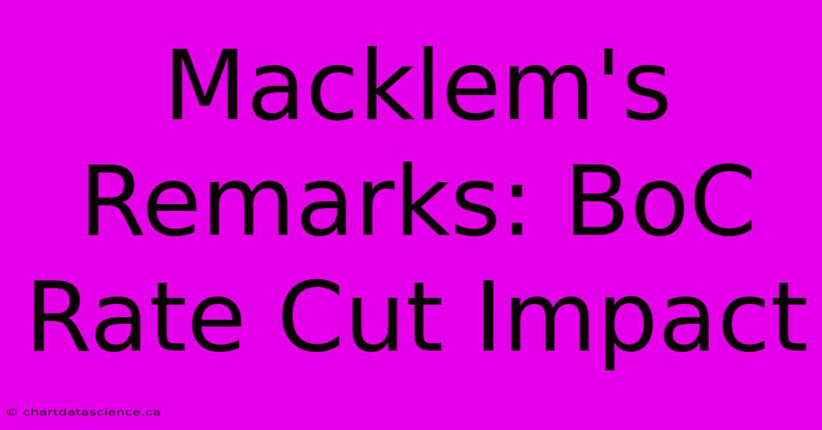 Macklem's Remarks: BoC Rate Cut Impact