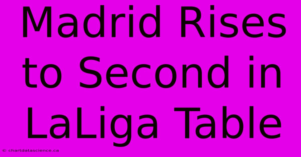 Madrid Rises To Second In LaLiga Table