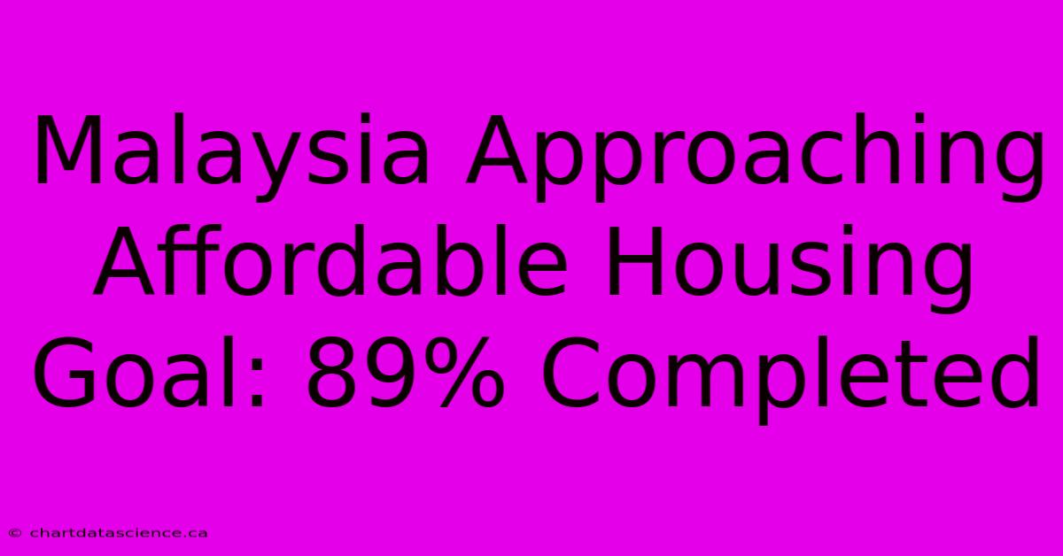 Malaysia Approaching Affordable Housing Goal: 89% Completed