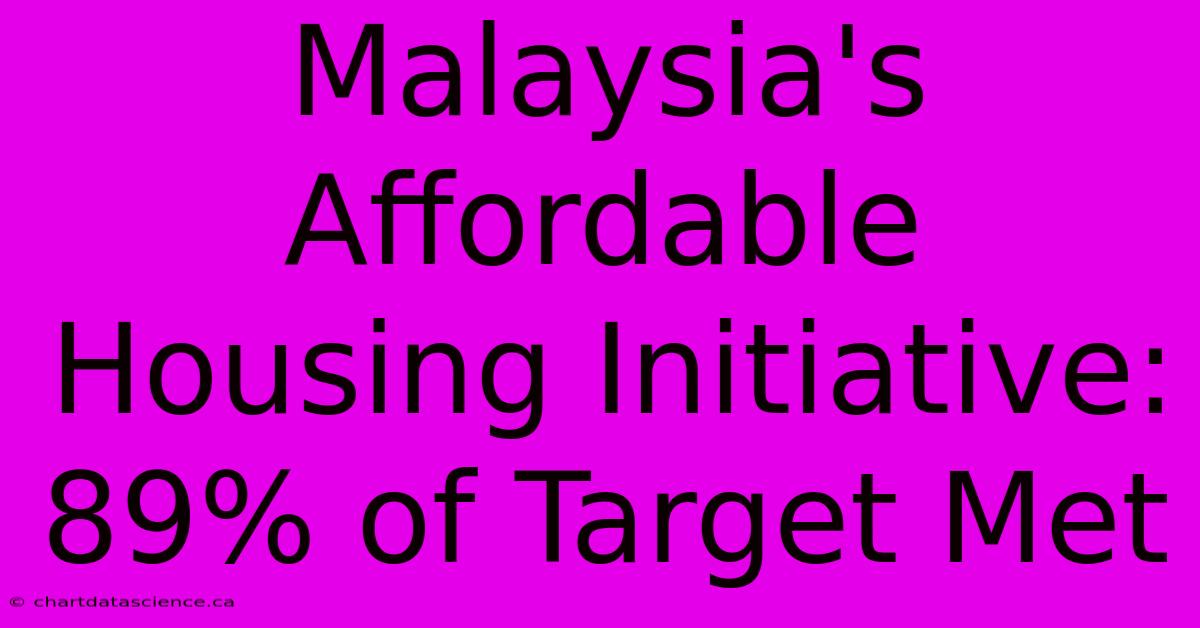 Malaysia's Affordable Housing Initiative: 89% Of Target Met