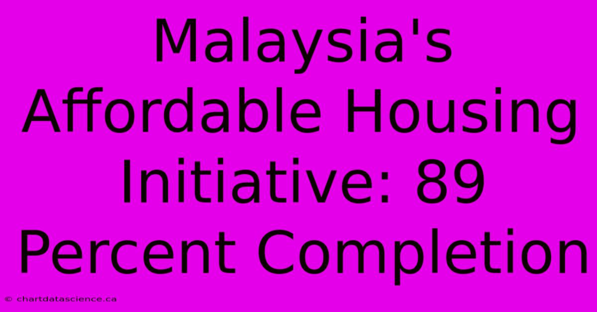 Malaysia's Affordable Housing Initiative: 89 Percent Completion 