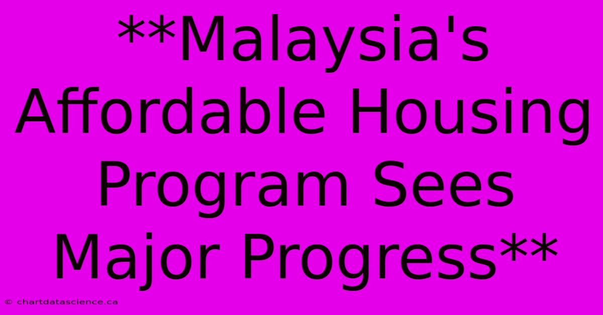 **Malaysia's Affordable Housing Program Sees Major Progress**