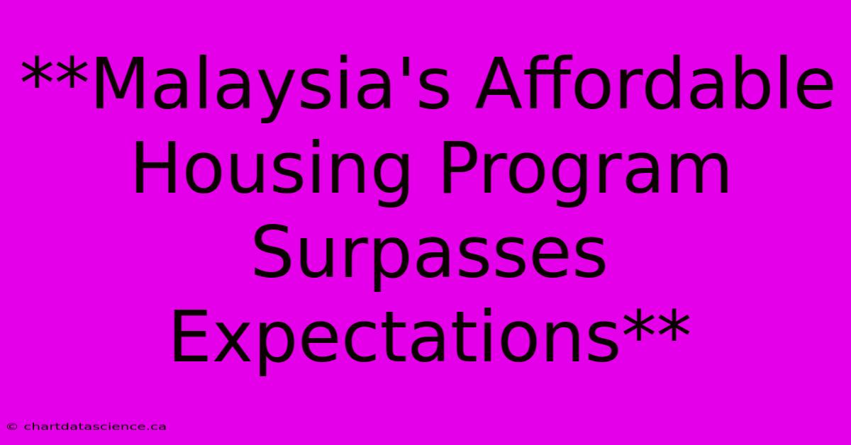 **Malaysia's Affordable Housing Program Surpasses Expectations**