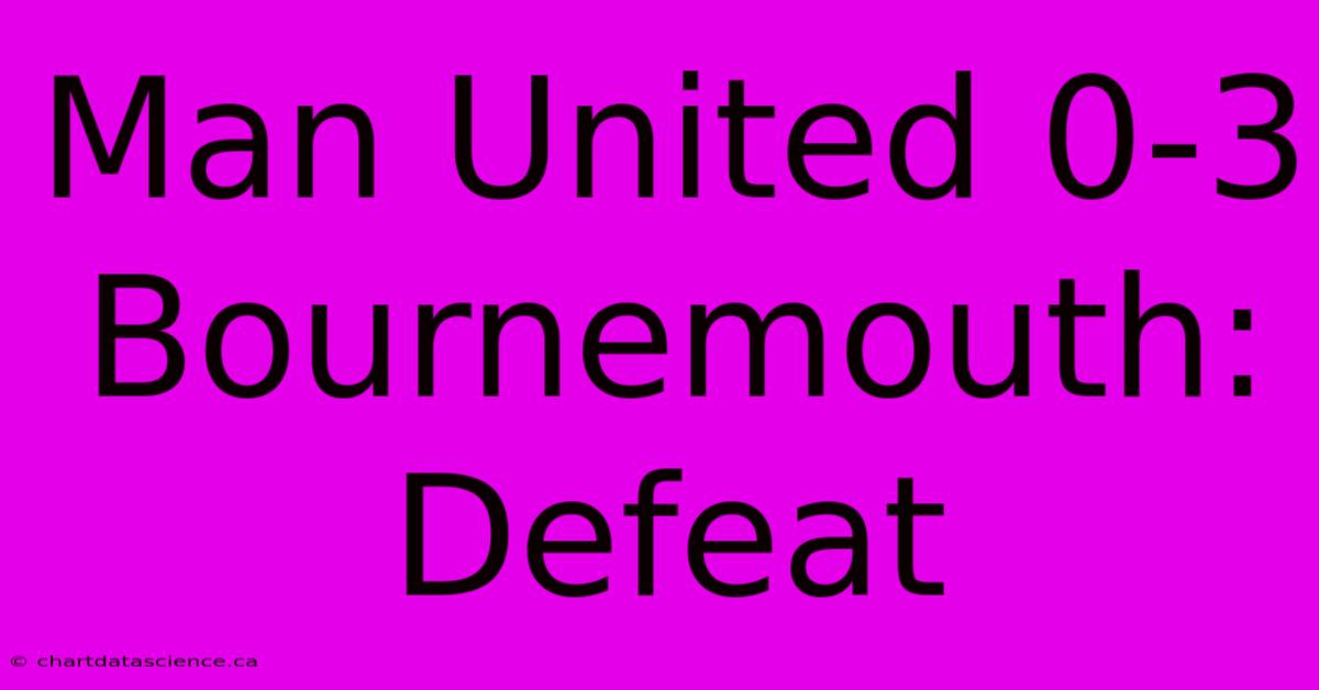 Man United 0-3 Bournemouth: Defeat