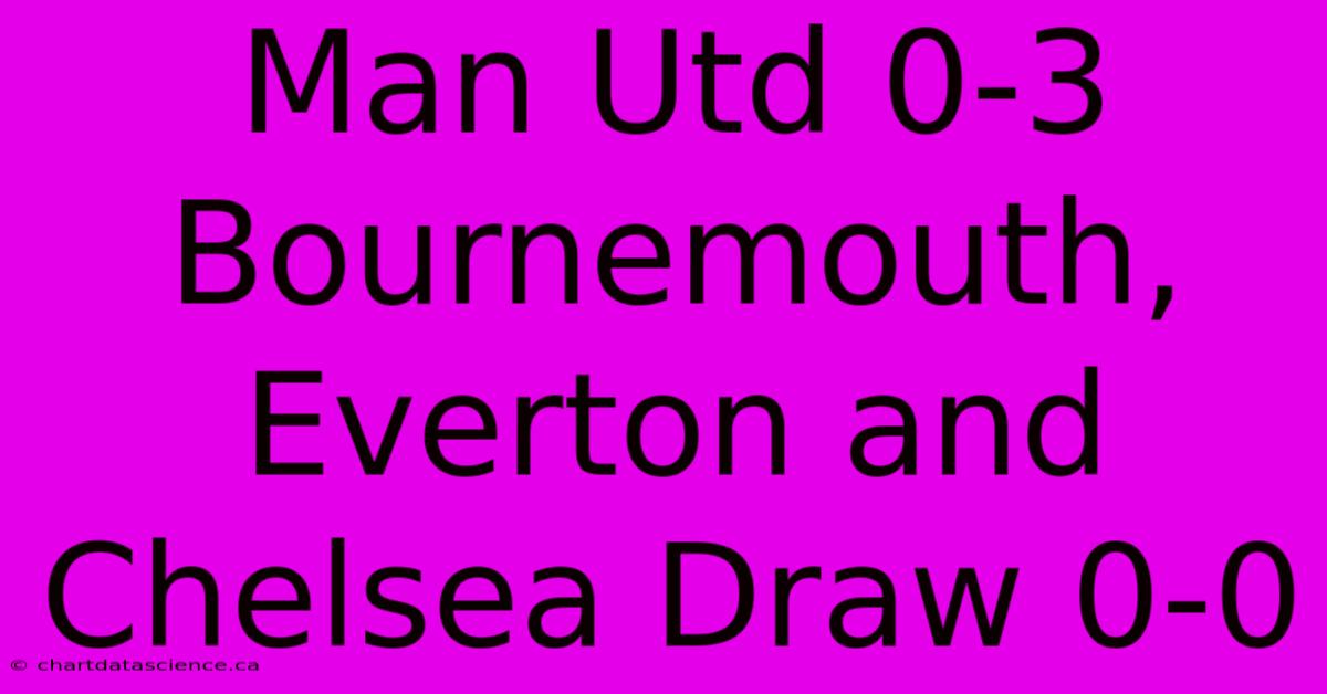 Man Utd 0-3 Bournemouth, Everton And Chelsea Draw 0-0