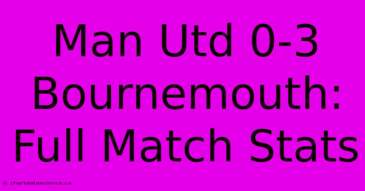 Man Utd 0-3 Bournemouth: Full Match Stats