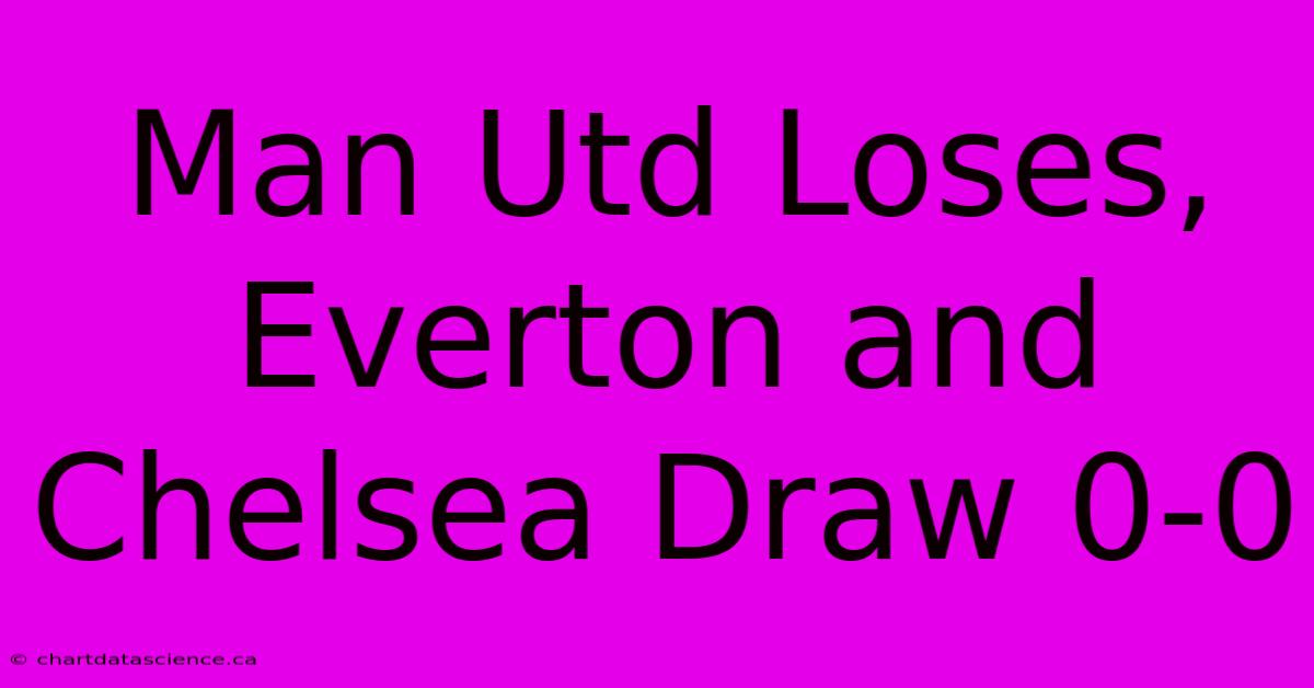 Man Utd Loses, Everton And Chelsea Draw 0-0