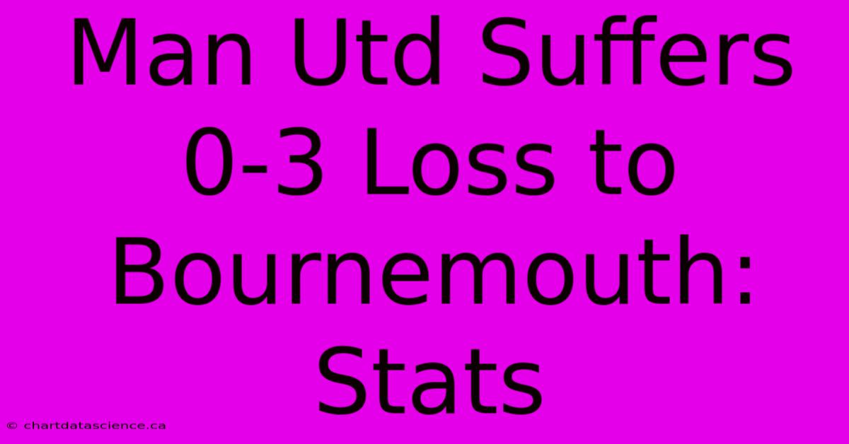 Man Utd Suffers 0-3 Loss To Bournemouth: Stats