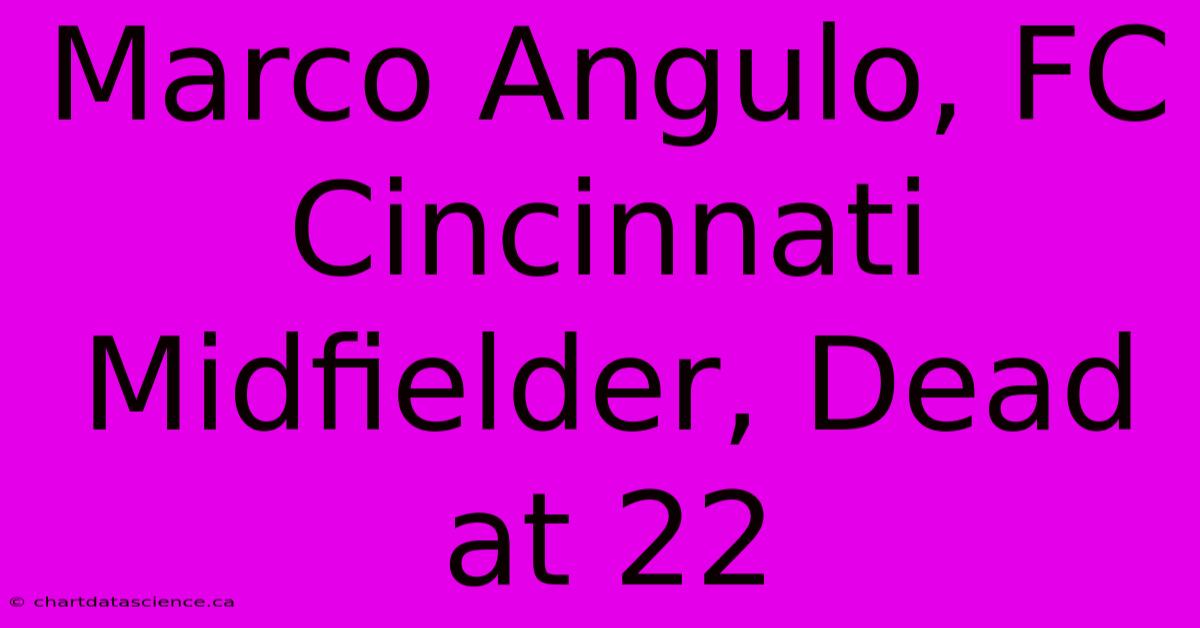 Marco Angulo, FC Cincinnati Midfielder, Dead At 22