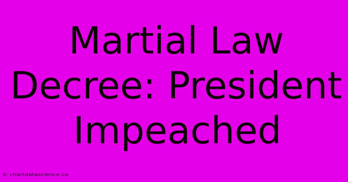 Martial Law Decree: President Impeached