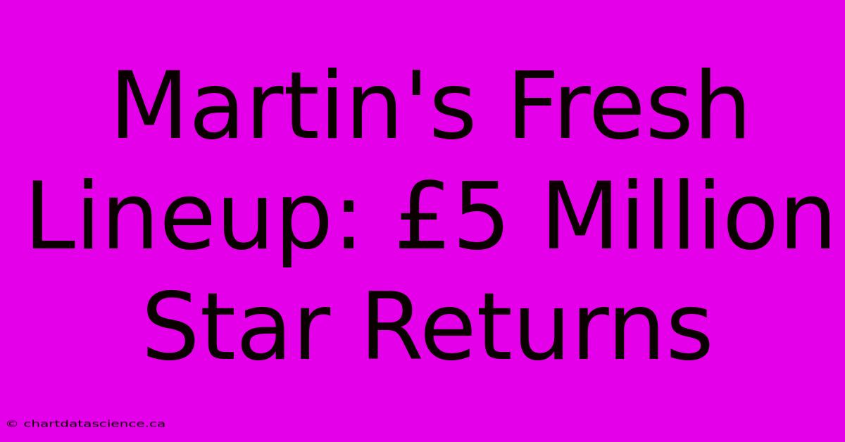 Martin's Fresh Lineup: £5 Million Star Returns