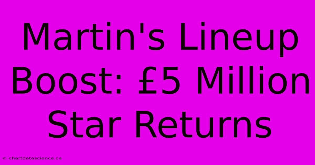 **Martin's Lineup Boost: £5 Million Star Returns**