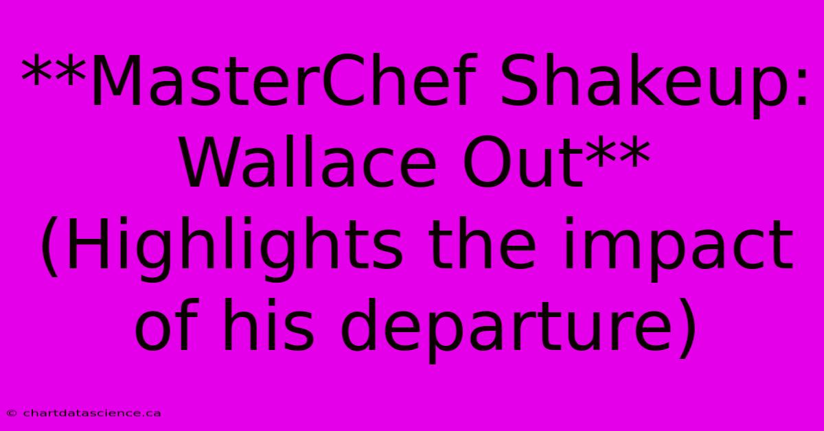 **MasterChef Shakeup: Wallace Out** (Highlights The Impact Of His Departure)