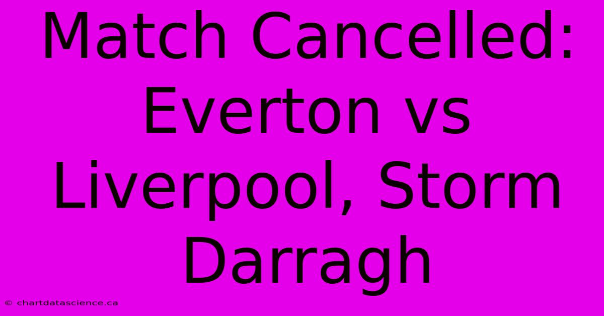 Match Cancelled: Everton Vs Liverpool, Storm Darragh