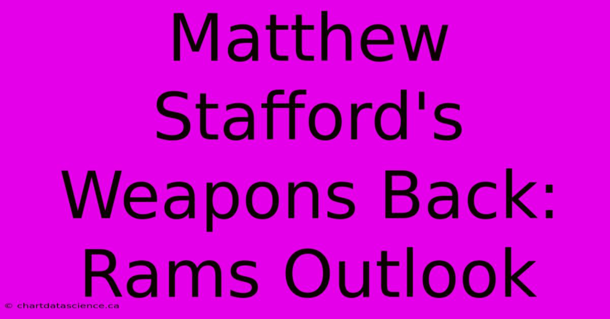 Matthew Stafford's Weapons Back: Rams Outlook