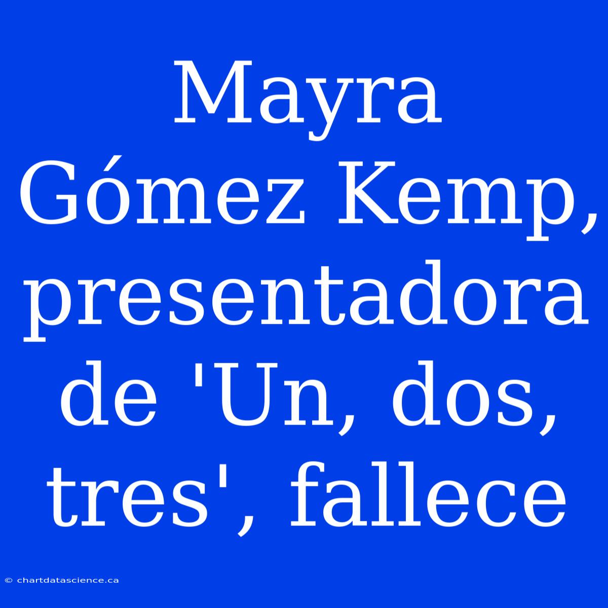 Mayra Gómez Kemp, Presentadora De 'Un, Dos, Tres', Fallece