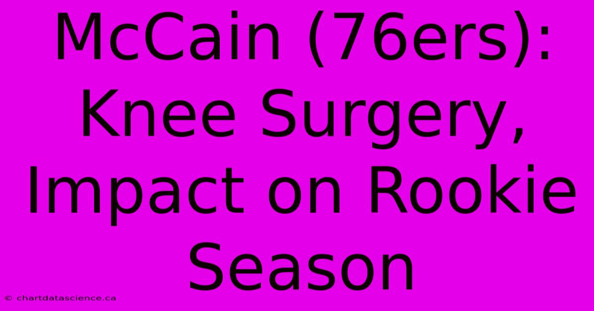 McCain (76ers): Knee Surgery, Impact On Rookie Season