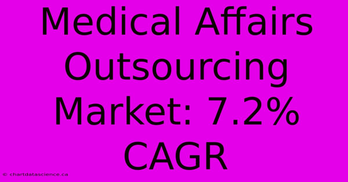 Medical Affairs Outsourcing Market: 7.2% CAGR