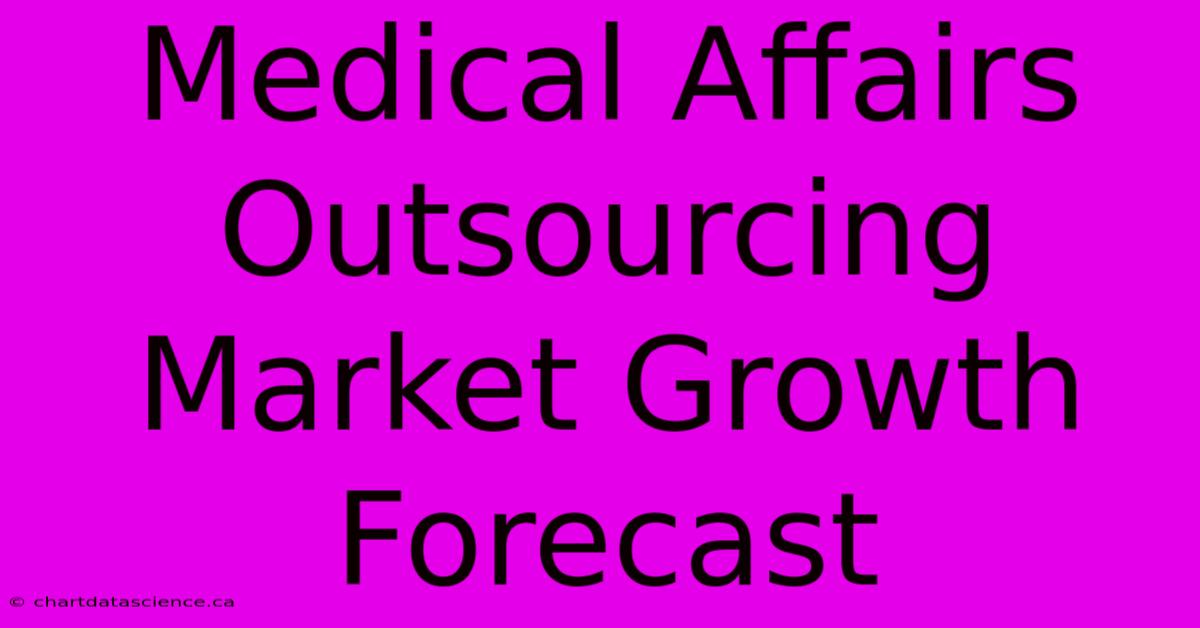 Medical Affairs Outsourcing Market Growth Forecast