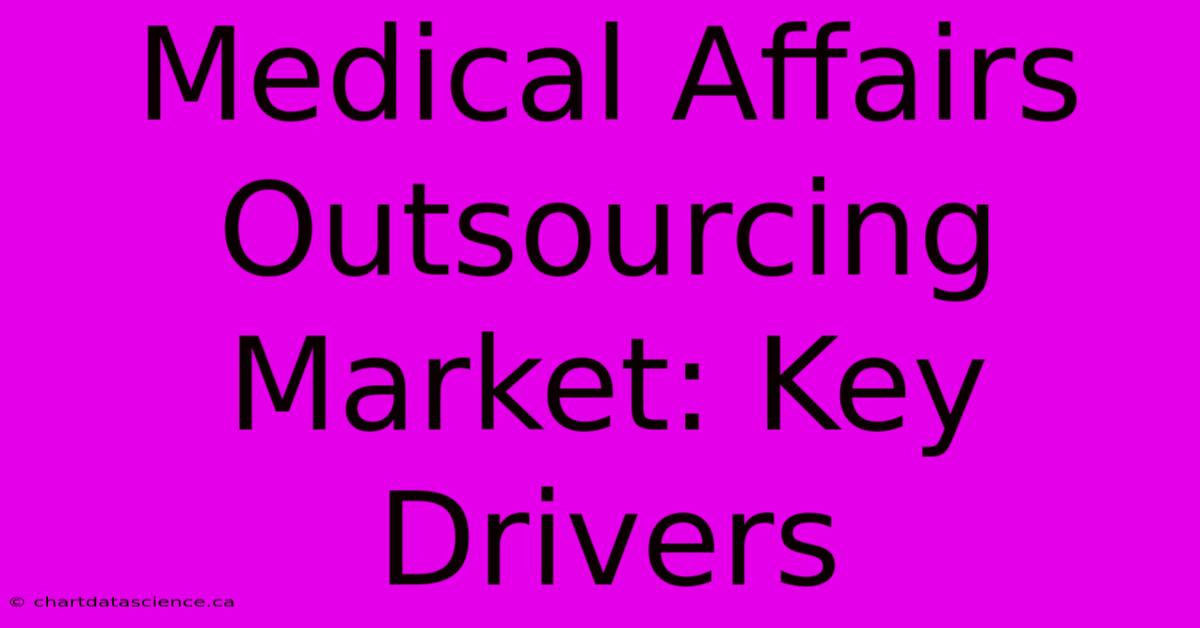 Medical Affairs Outsourcing Market: Key Drivers