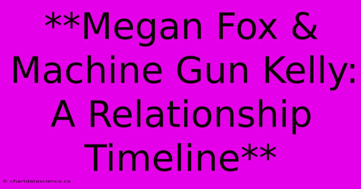 **Megan Fox & Machine Gun Kelly: A Relationship Timeline** 