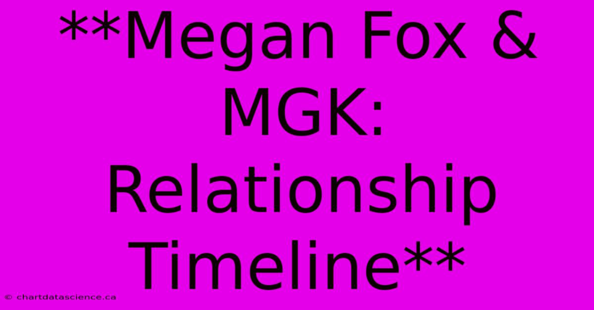 **Megan Fox & MGK: Relationship Timeline**