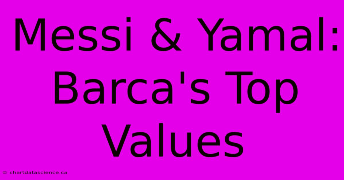 Messi & Yamal: Barca's Top Values