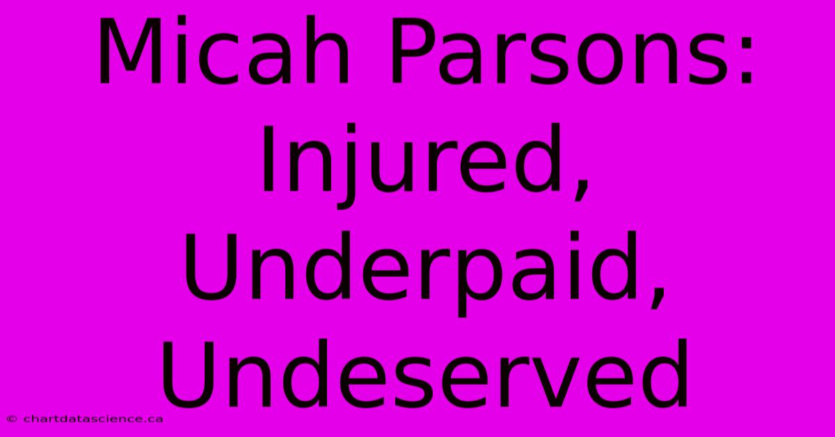 Micah Parsons:  Injured, Underpaid, Undeserved