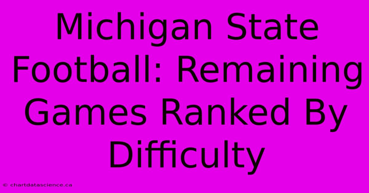 Michigan State Football: Remaining Games Ranked By Difficulty