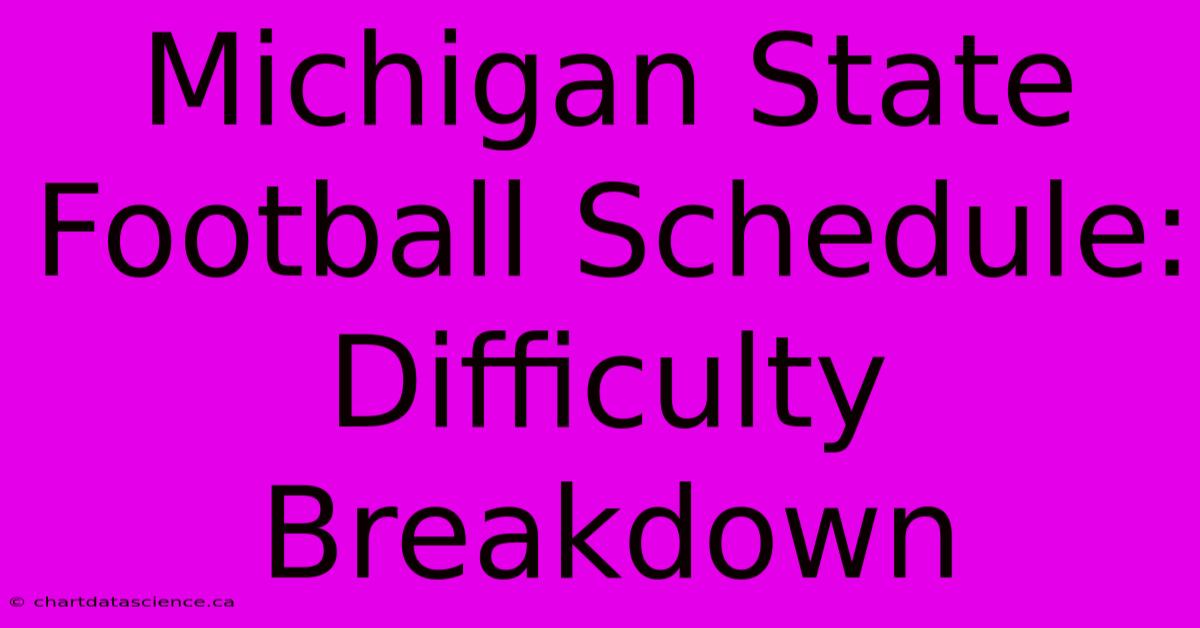 Michigan State Football Schedule: Difficulty Breakdown