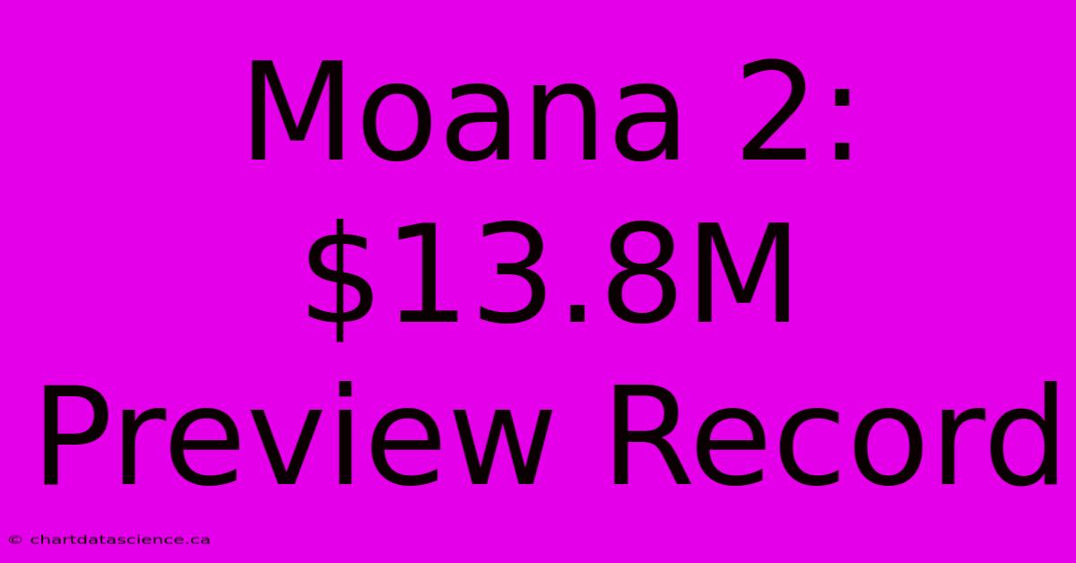 Moana 2: $13.8M Preview Record