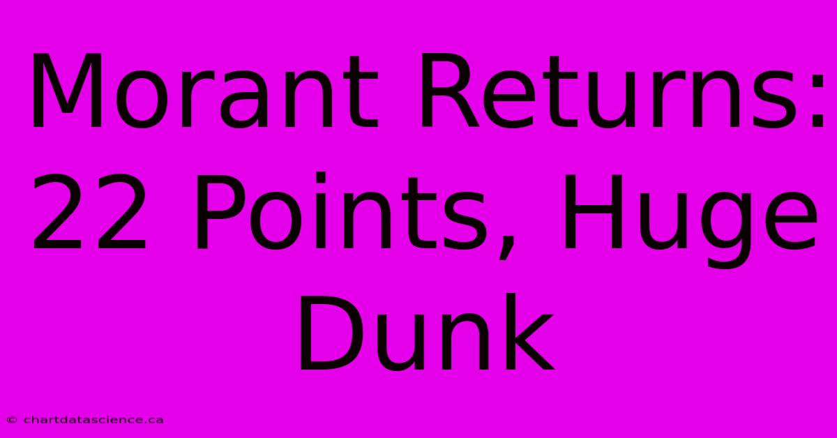 Morant Returns: 22 Points, Huge Dunk