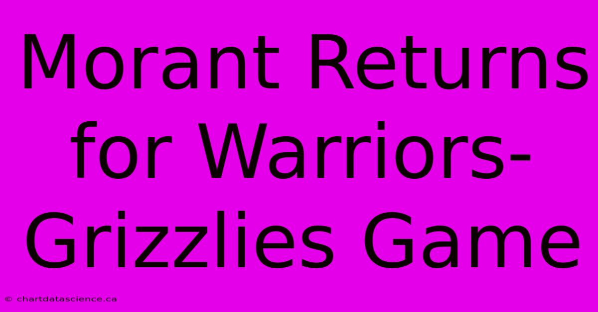 Morant Returns For Warriors-Grizzlies Game