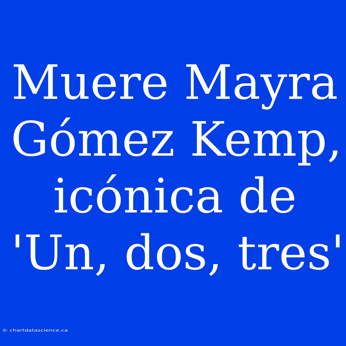 Muere Mayra Gómez Kemp, Icónica De 'Un, Dos, Tres'