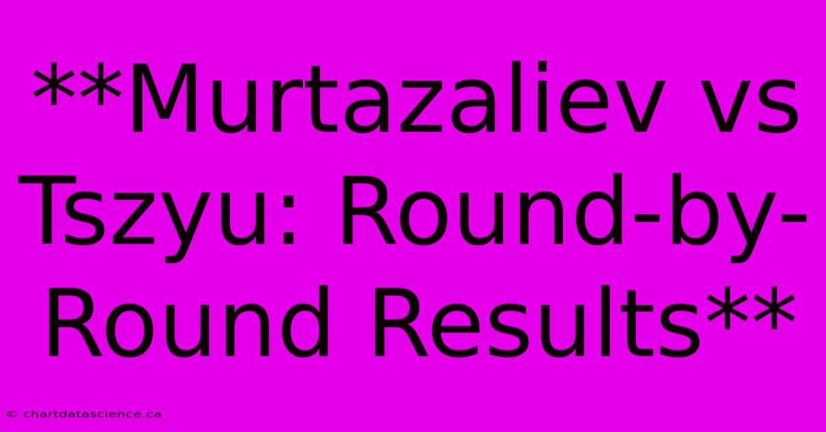 **Murtazaliev Vs Tszyu: Round-by-Round Results**