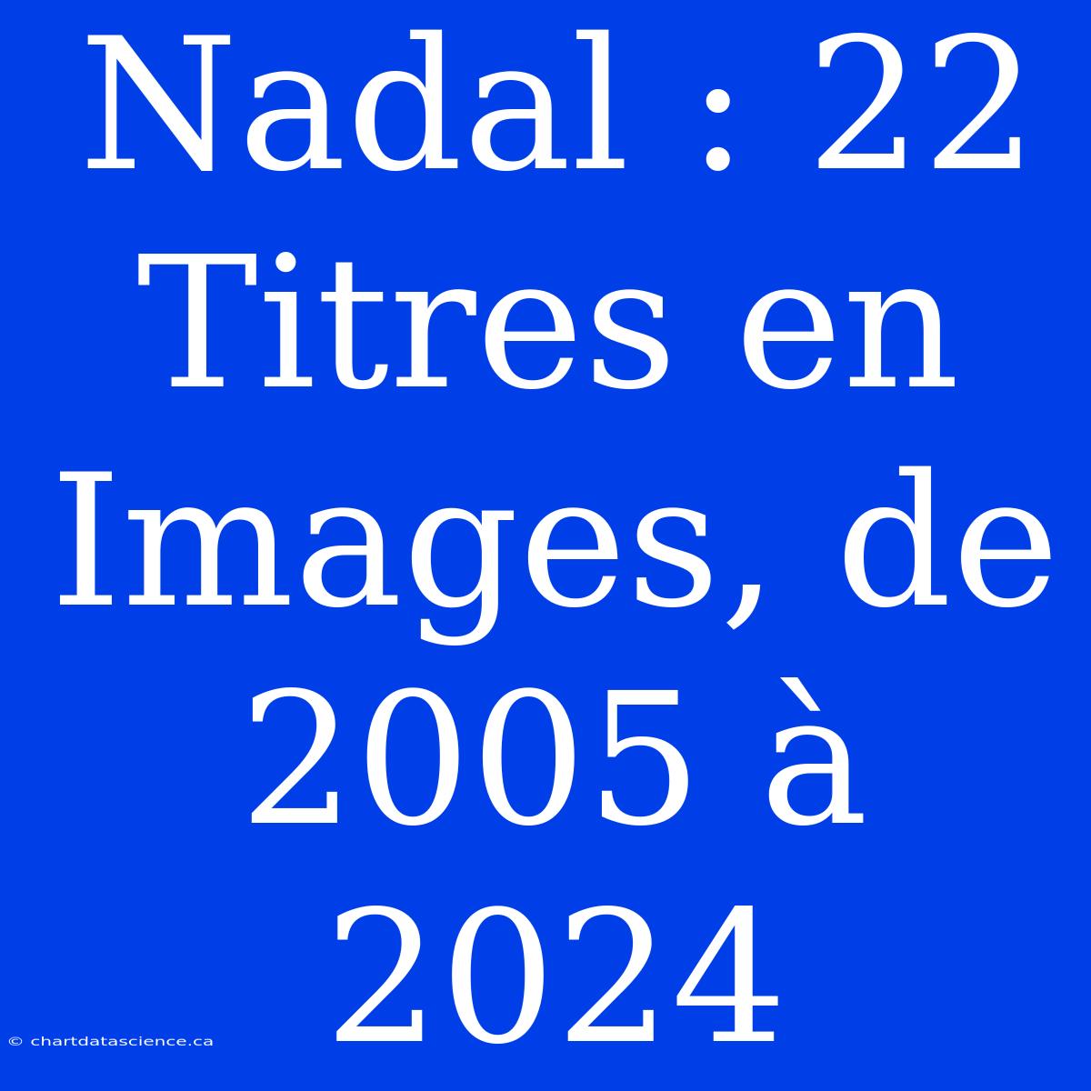 Nadal : 22 Titres En Images, De 2005 À 2024