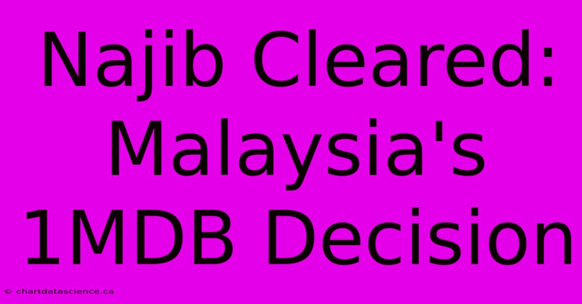 Najib Cleared: Malaysia's 1MDB Decision