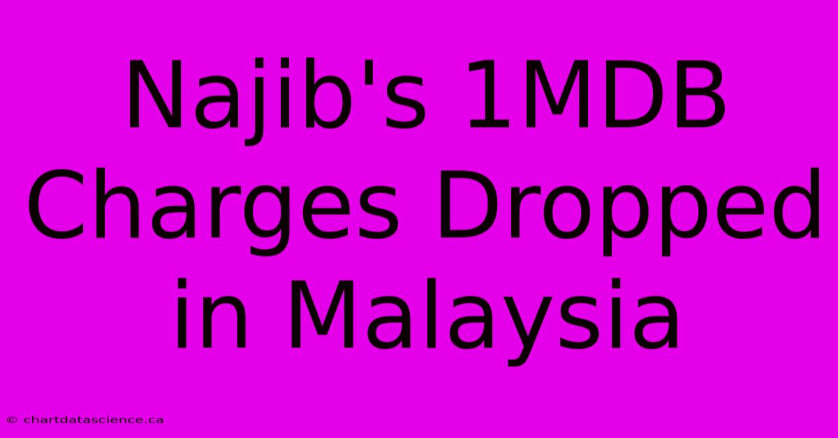 Najib's 1MDB Charges Dropped In Malaysia