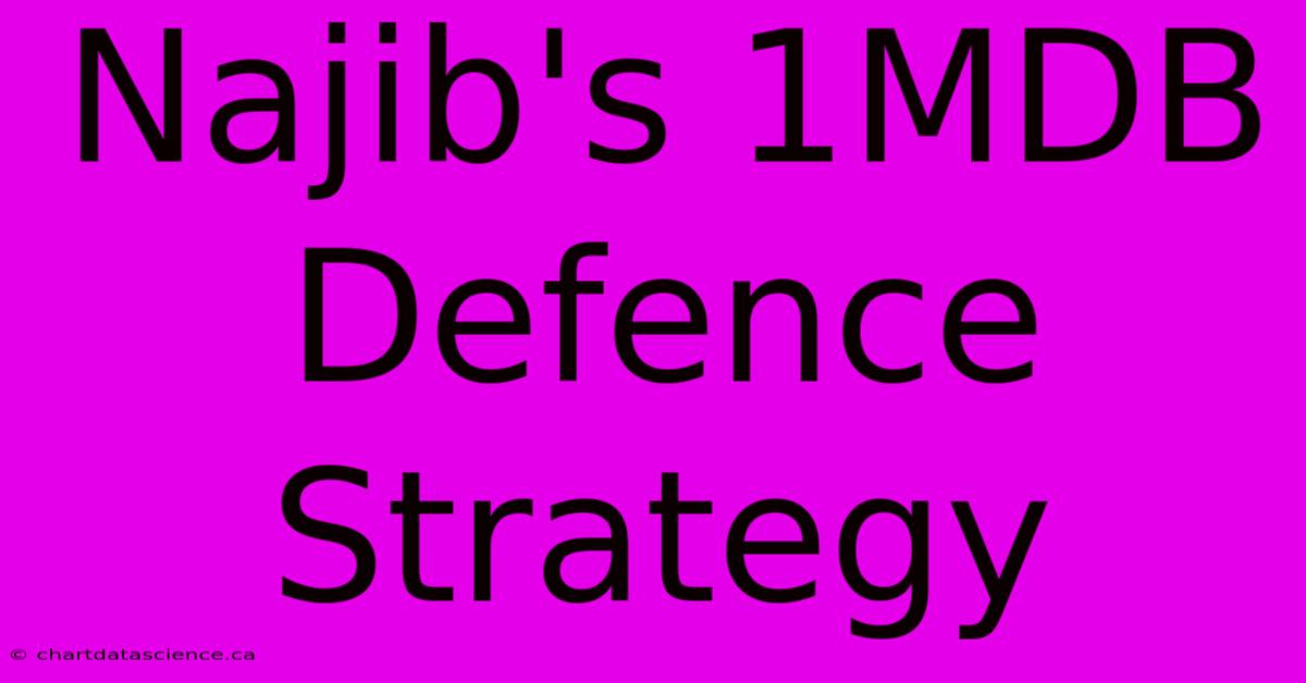 Najib's 1MDB Defence Strategy