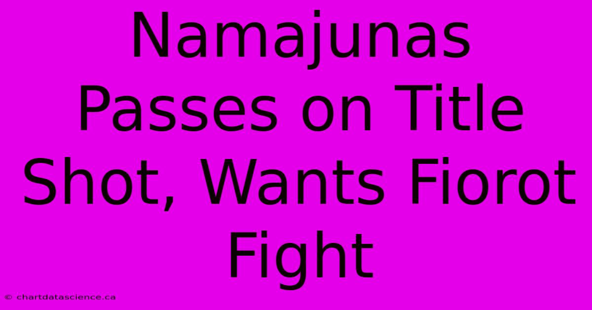 Namajunas  Passes On Title Shot, Wants Fiorot Fight