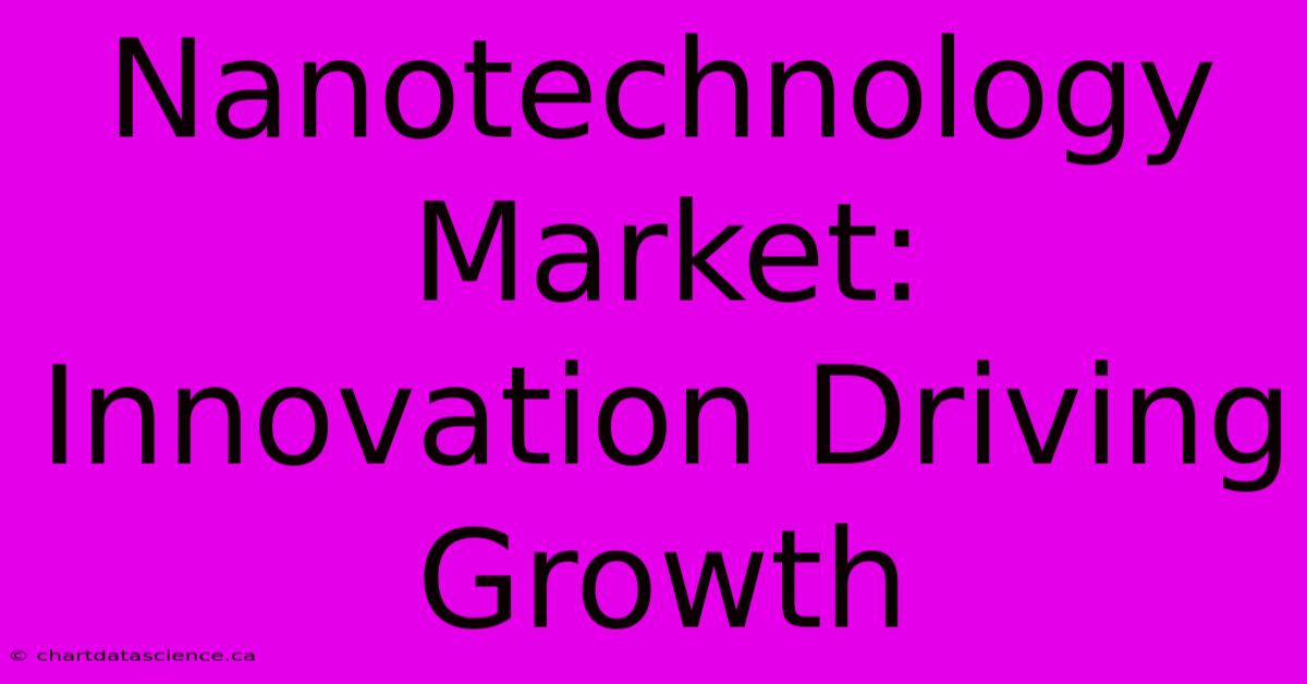 Nanotechnology Market: Innovation Driving Growth