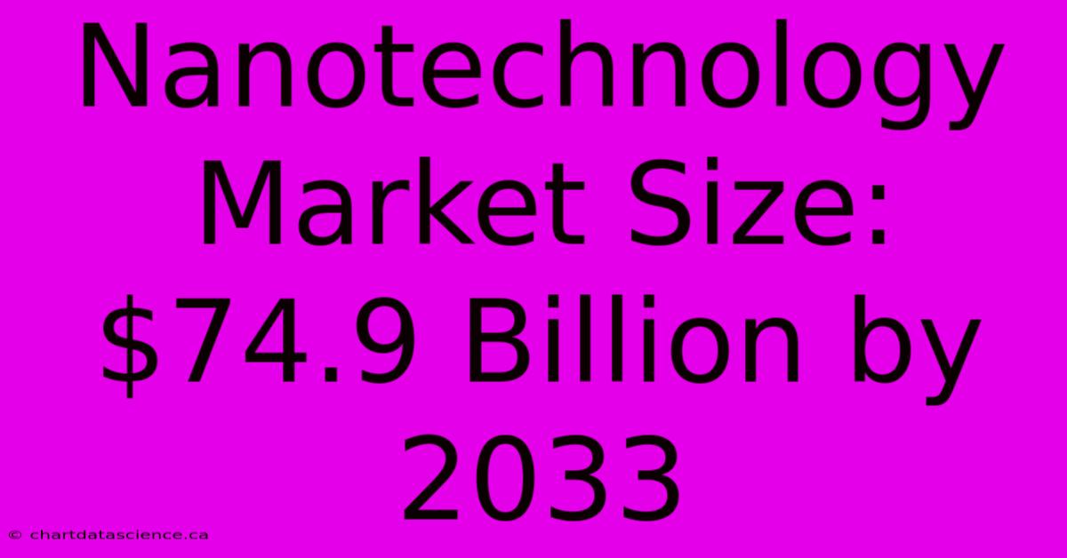 Nanotechnology Market Size: $74.9 Billion By 2033