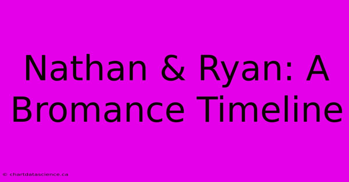 Nathan & Ryan: A Bromance Timeline 