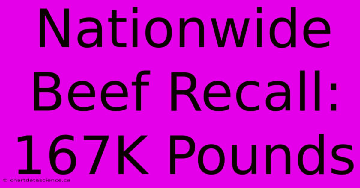 Nationwide Beef Recall: 167K Pounds