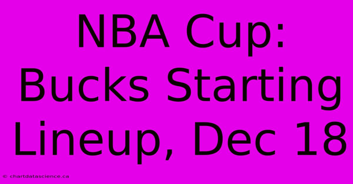 NBA Cup: Bucks Starting Lineup, Dec 18