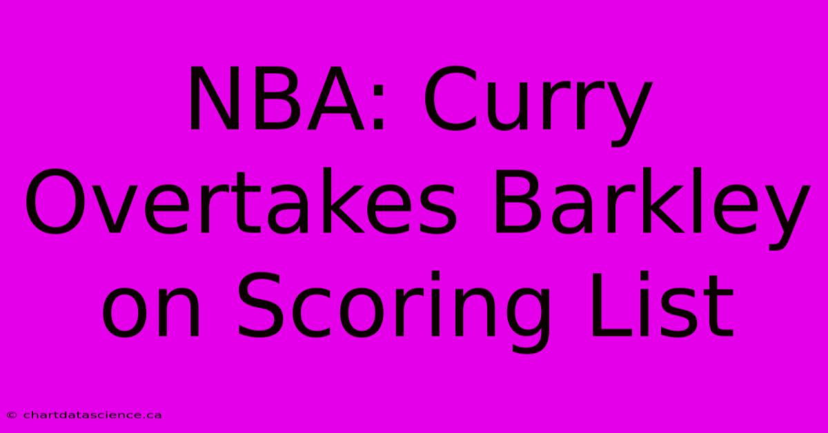 NBA: Curry Overtakes Barkley On Scoring List 