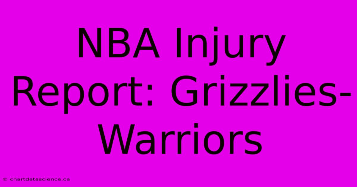 NBA Injury Report: Grizzlies-Warriors