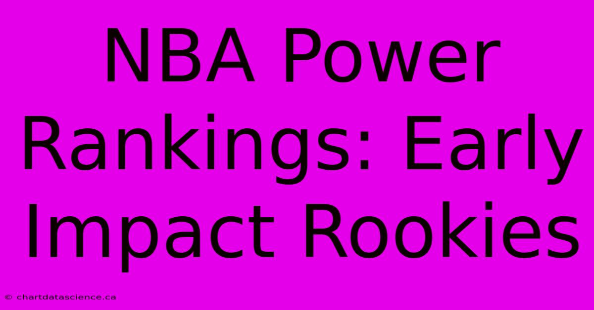 NBA Power Rankings: Early Impact Rookies